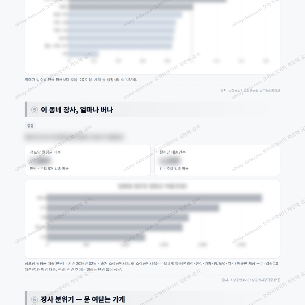 중동 중동_맛보기_3.png