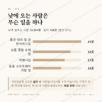 초량동 맛보기 3