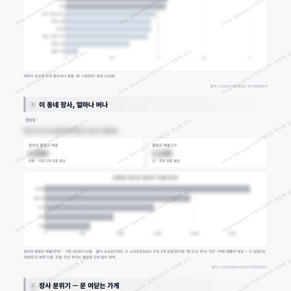 합포동 합포동_맛보기_3.png