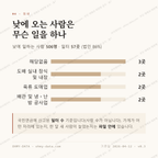 도산동 맛보기 3