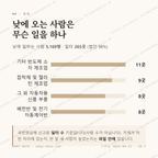 성남면 맛보기 3