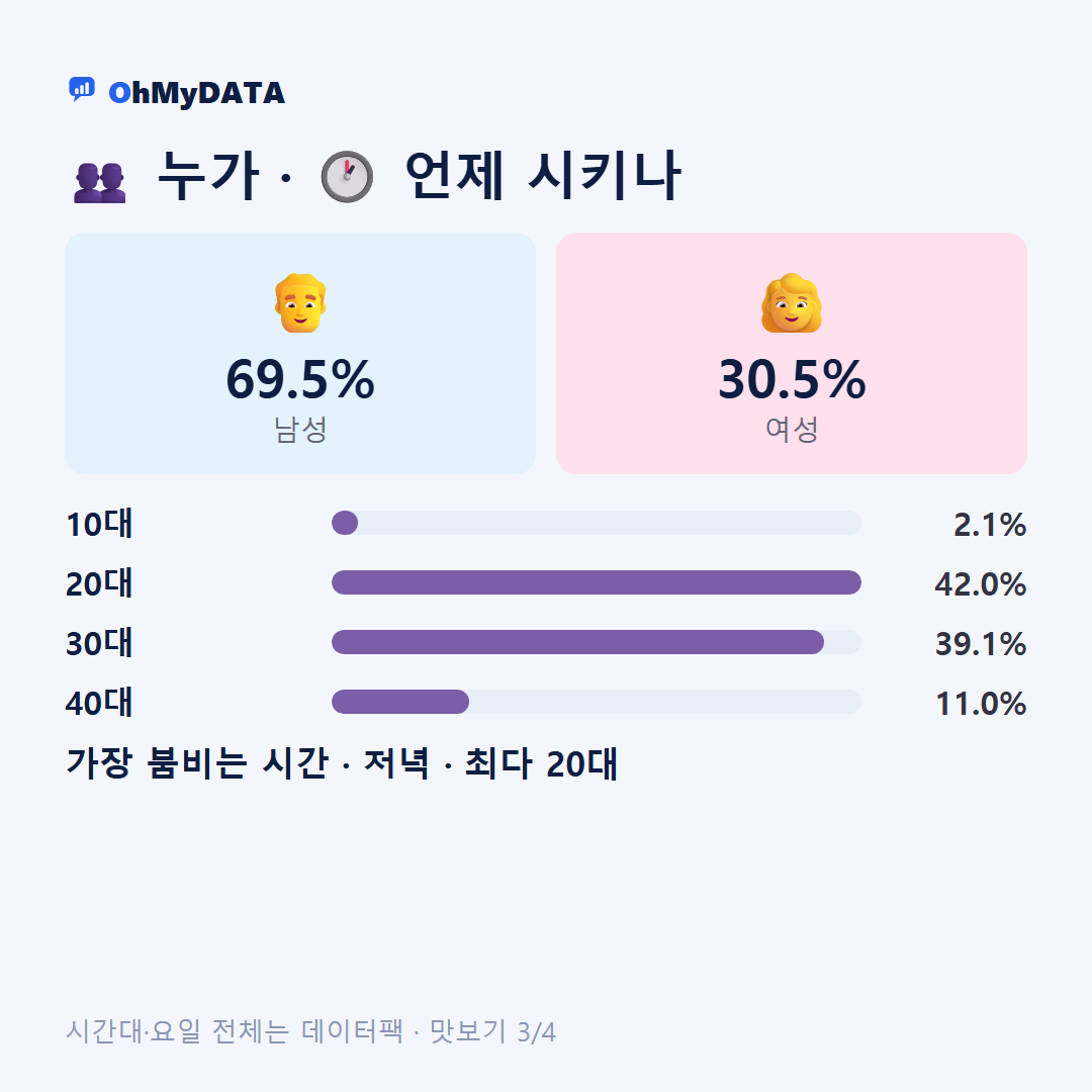 홍농읍 맛보기 3/4