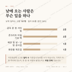 산척면 맛보기 3