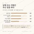 용호동 맛보기 3