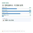 적성면 맛보기