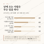 진서면 맛보기 3