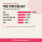 남천동 남천동_맛보기_3.png