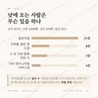 신부동 맛보기 3