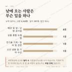 문형동 맛보기 3