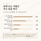 성건동 맛보기 3