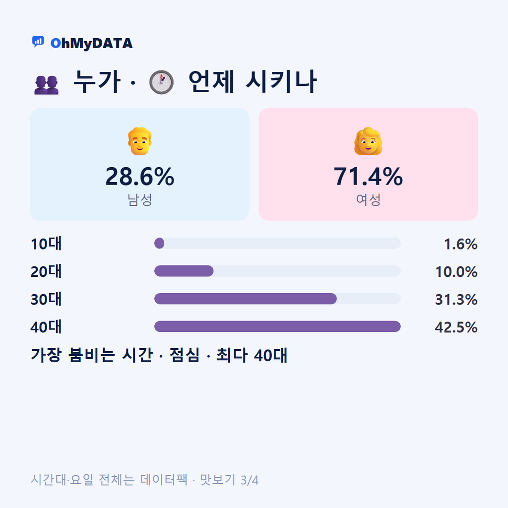 옥산면 맛보기 3/4
