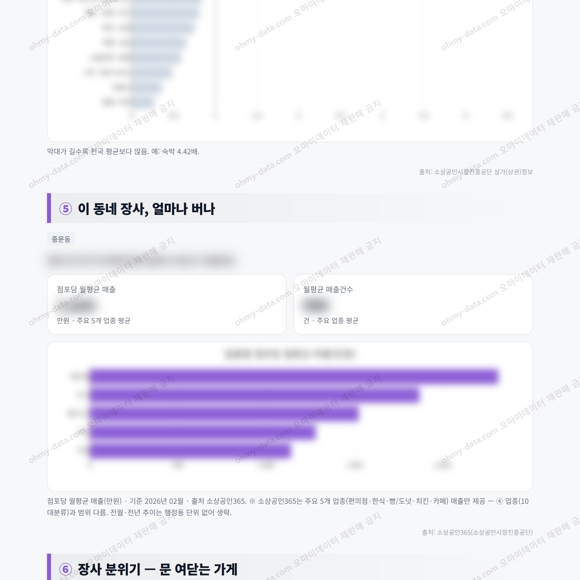 중문동 중문동_맛보기_3.png