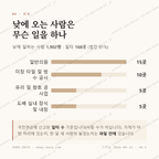 대조동 맛보기 3