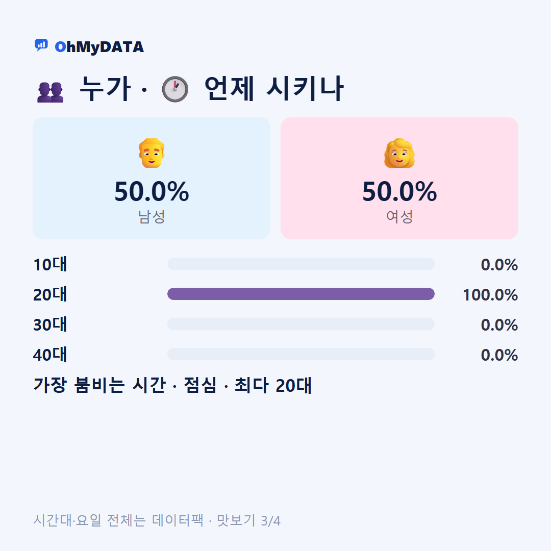 초이동 맛보기 3/4