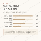 쌍령동 맛보기 3