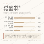 전하동 맛보기 3