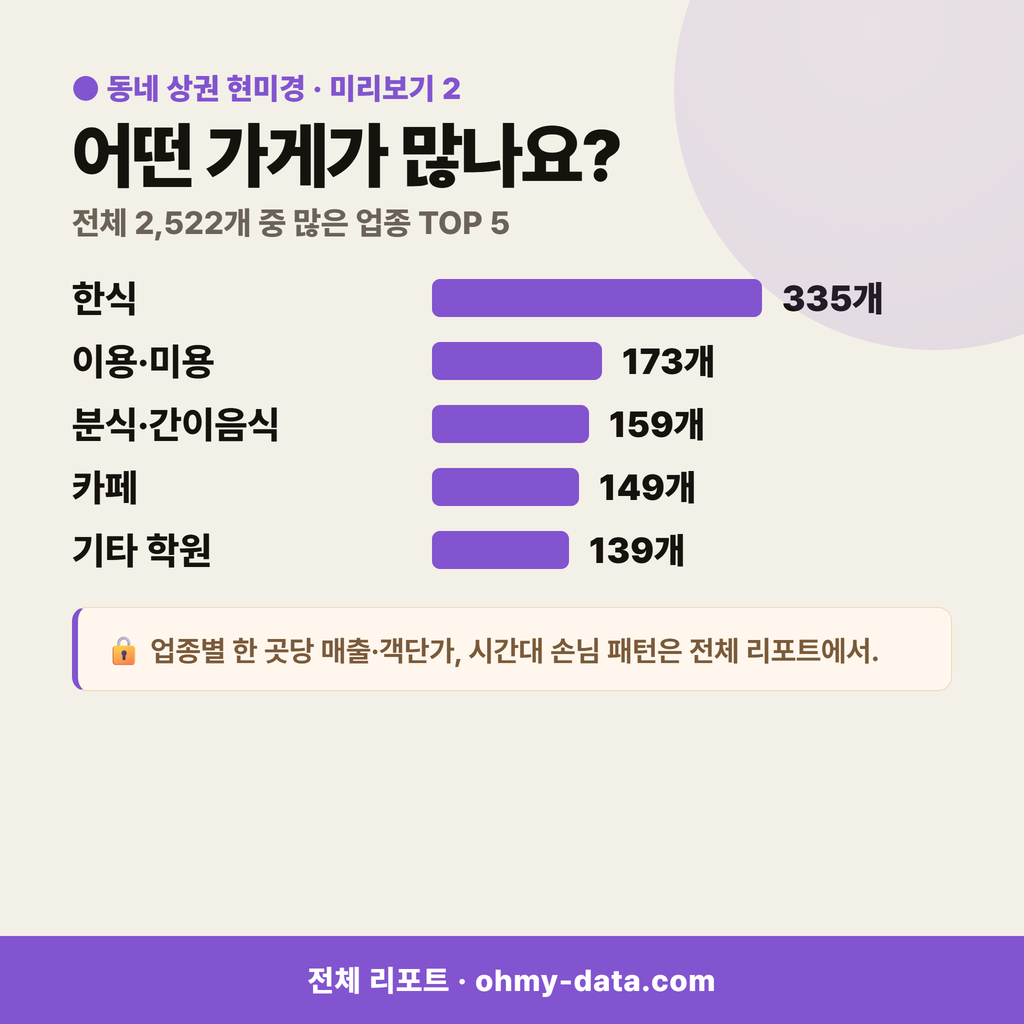 빛가람동 빛가람동_맛보기_3.png