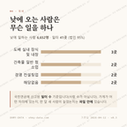내자동 맛보기 3