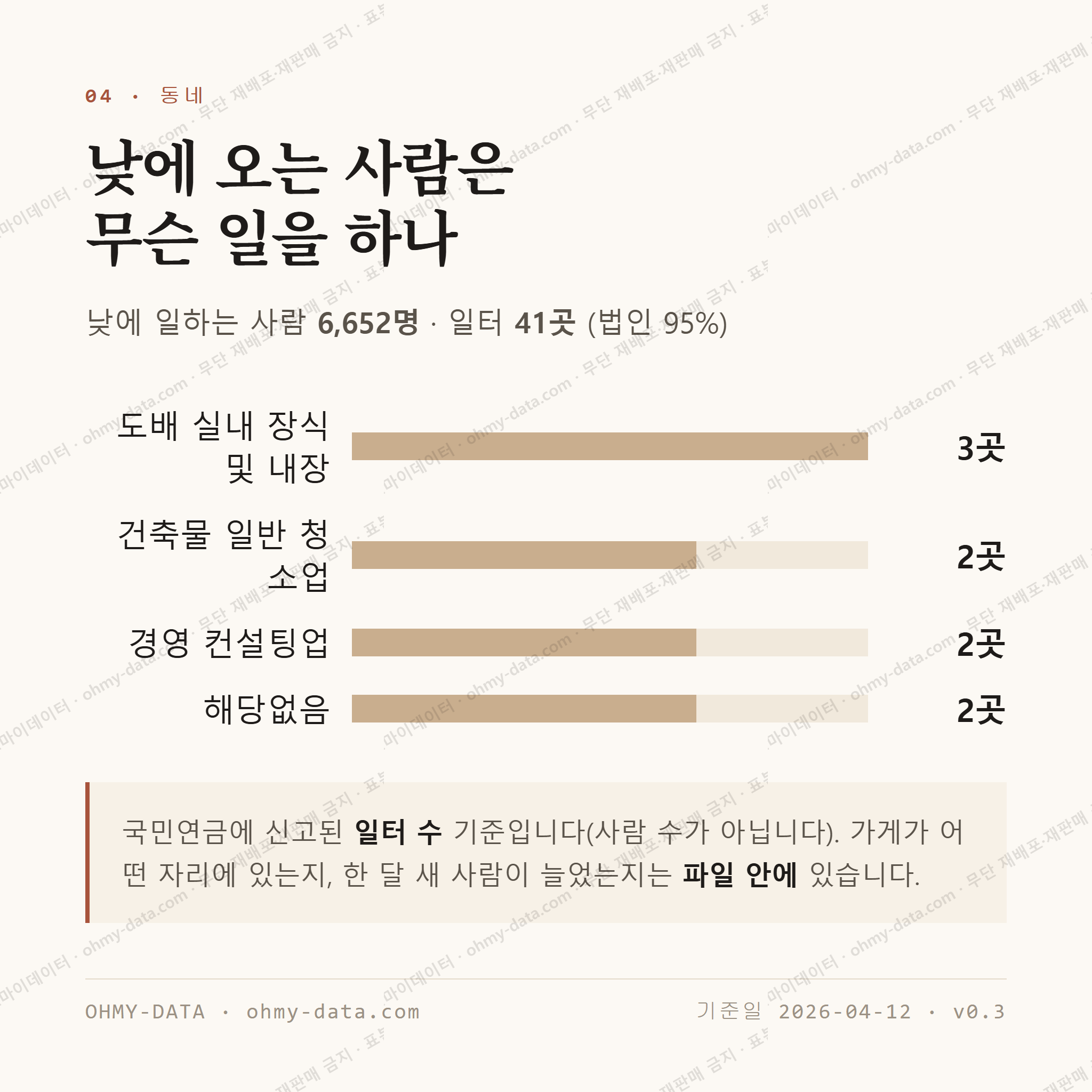 내자동 맛보기 3