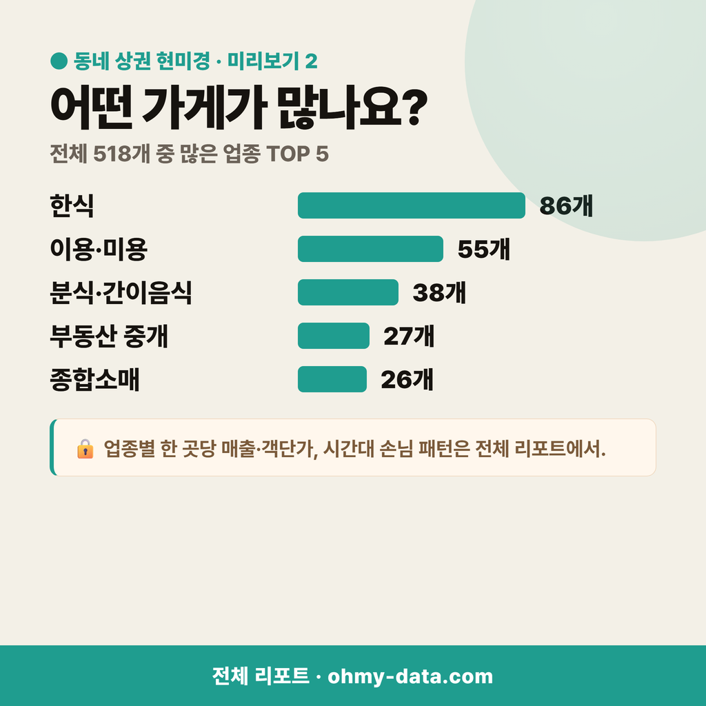 도산동 도산동_맛보기_3.png