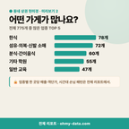 하계동 하계동_맛보기_3.png