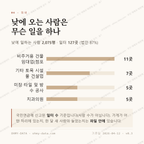 수청동 맛보기 3