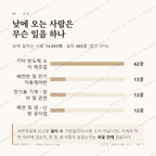 진위면 맛보기 3