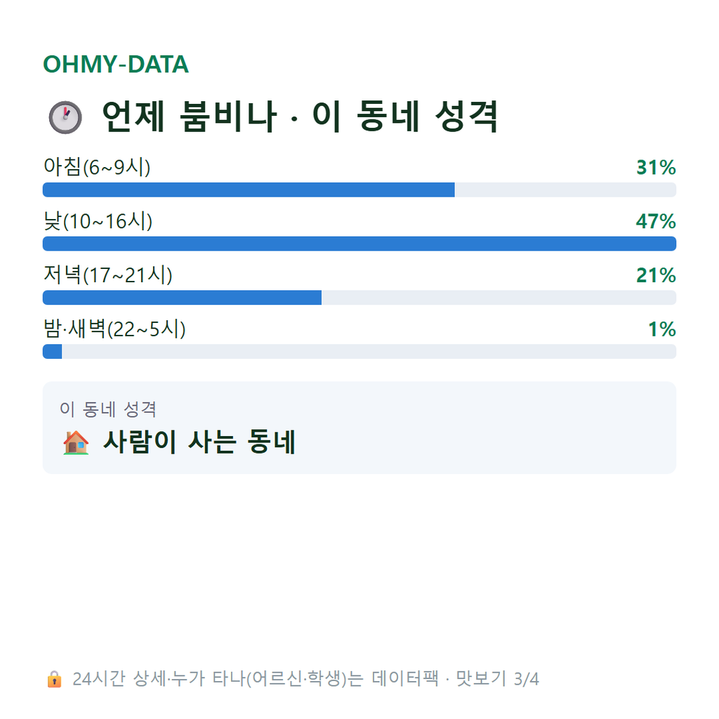 목천읍 맛보기