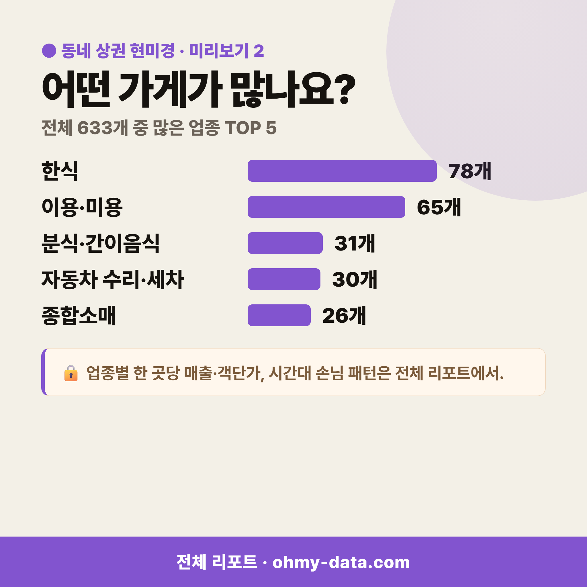 죽전동 죽전동_맛보기_3.png