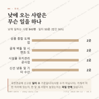웅천읍 맛보기 3