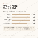 정릉동 맛보기 3
