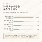 남성동 맛보기 3