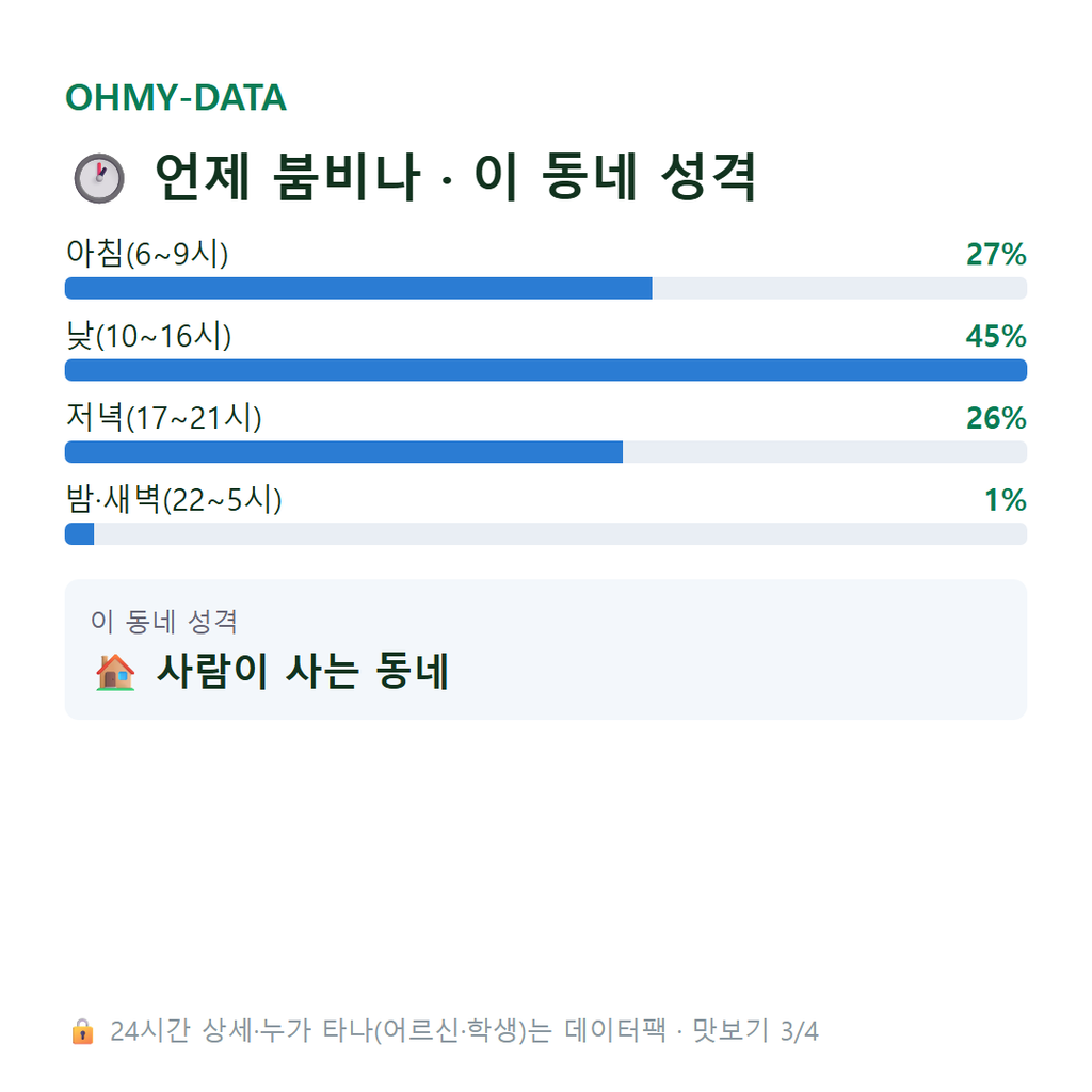 양정동 맛보기