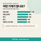 괴전동 괴전동_맛보기_3.png