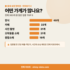 창우동 창우동_맛보기_3.png