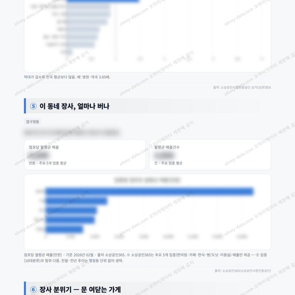 압구정동 압구정동_맛보기_3.png