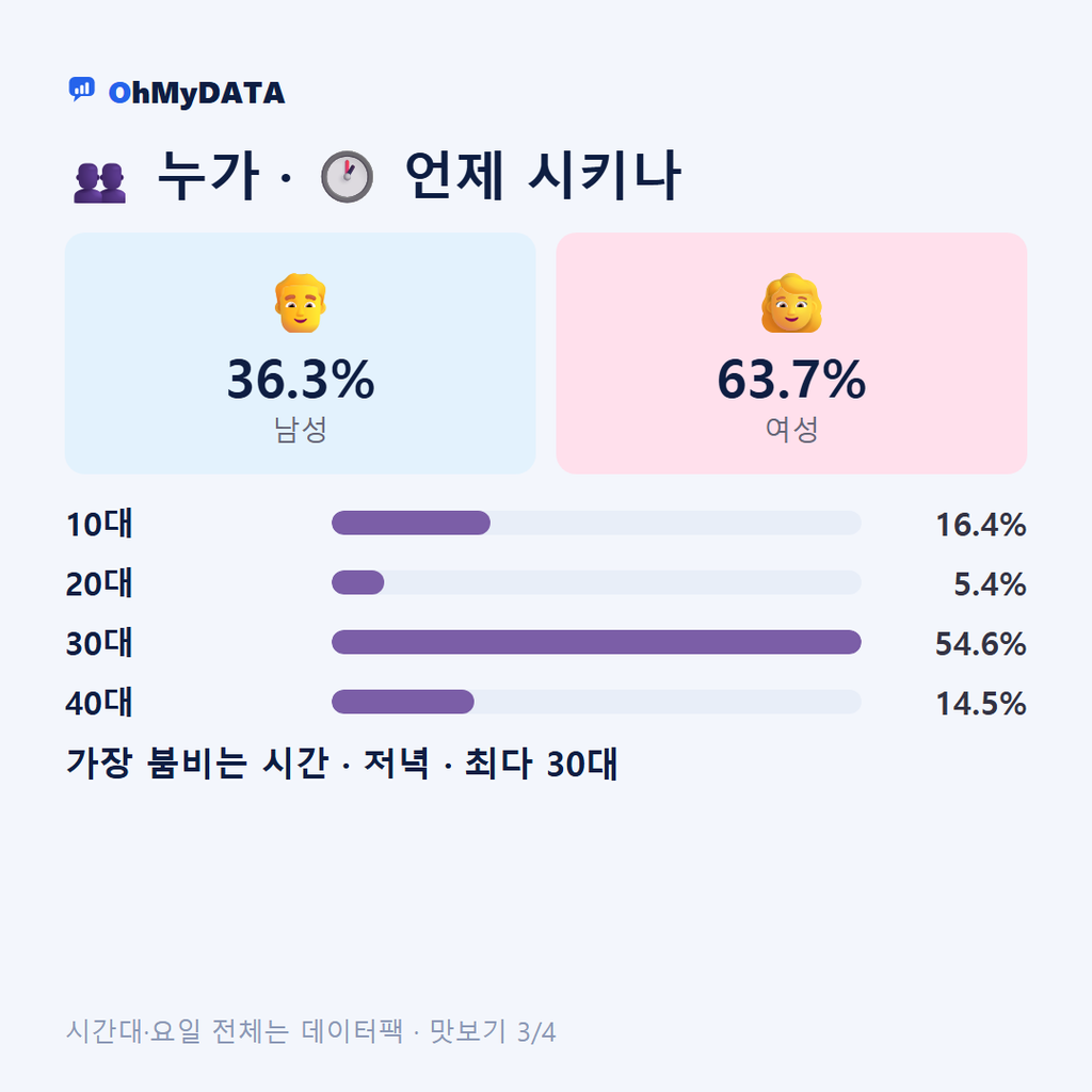 장계면 맛보기 3/4