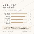 화정동 맛보기 3