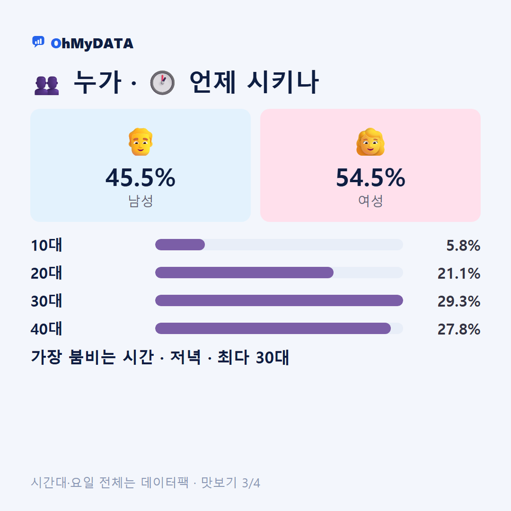 평산동 맛보기 3/4