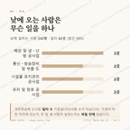 흥동 맛보기 3