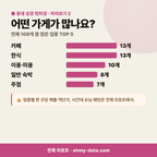본성동 본성동_맛보기_3.png