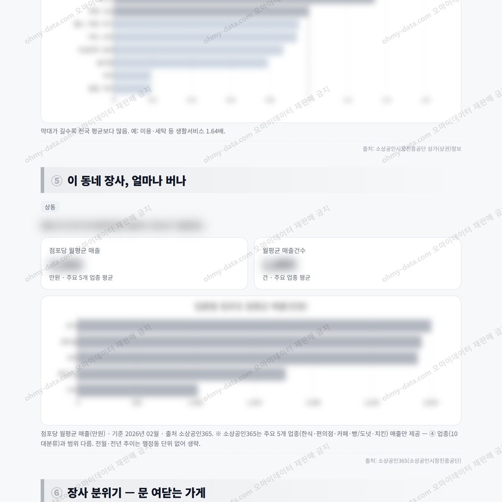 상동 상동_맛보기_3.png