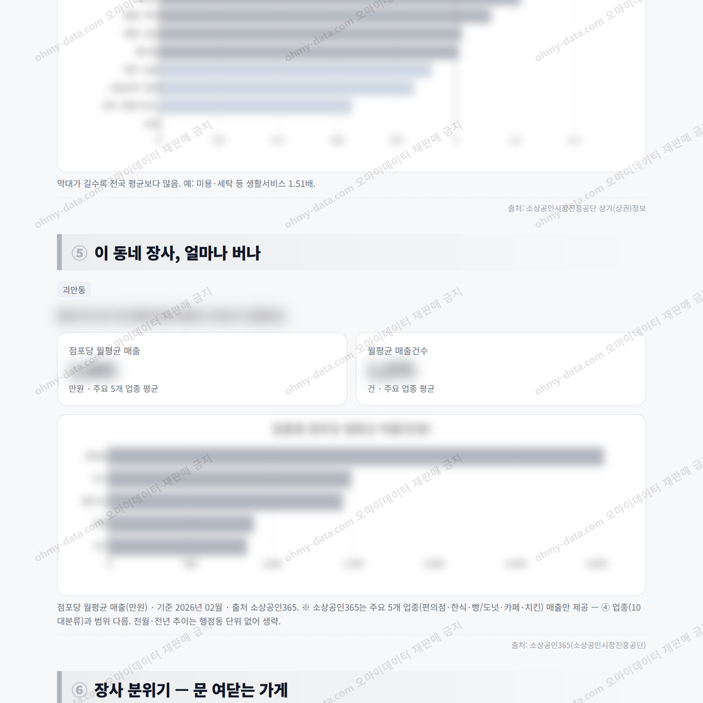 괴안동 괴안동_맛보기_3.png