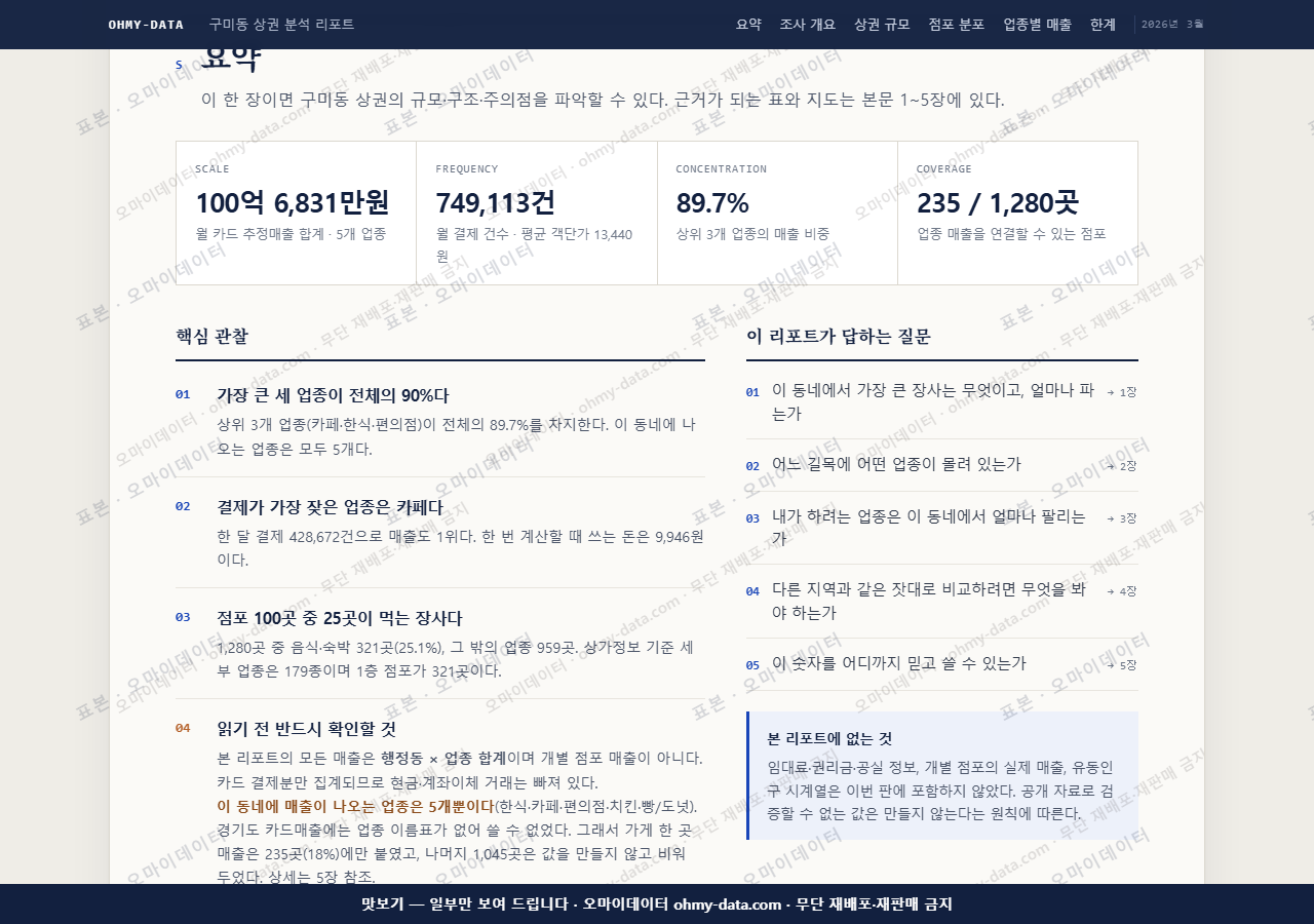 구미동 구미동_맛보기3.png