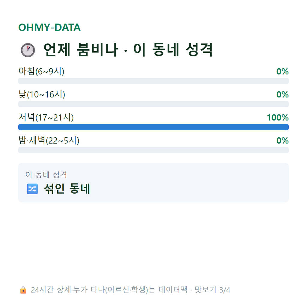 파천면 맛보기