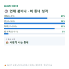 미장동 맛보기