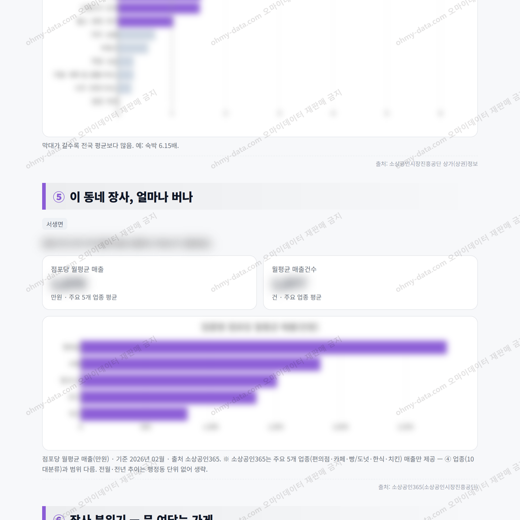 서생면 서생면_맛보기_3.png