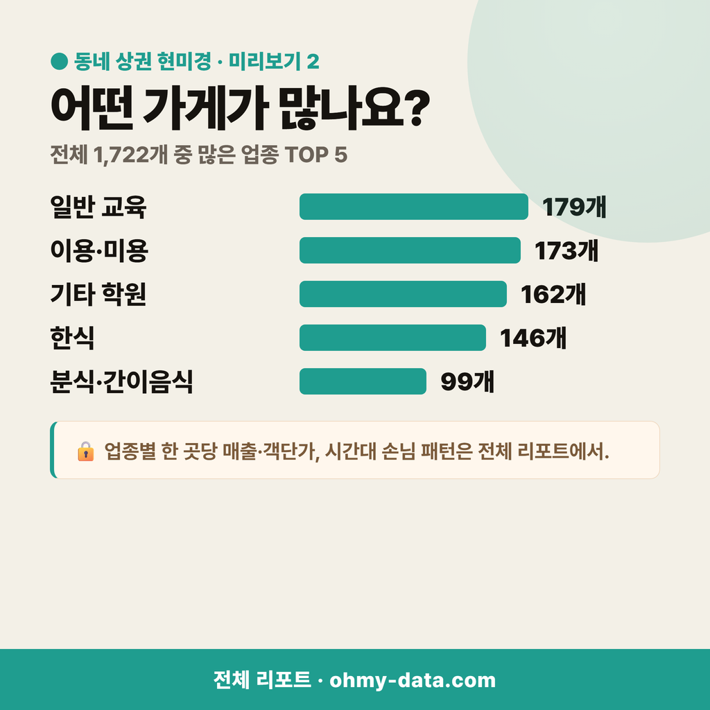 운양동 운양동_맛보기_3.png