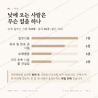 옥천동 맛보기 3
