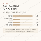 영성동 맛보기 3